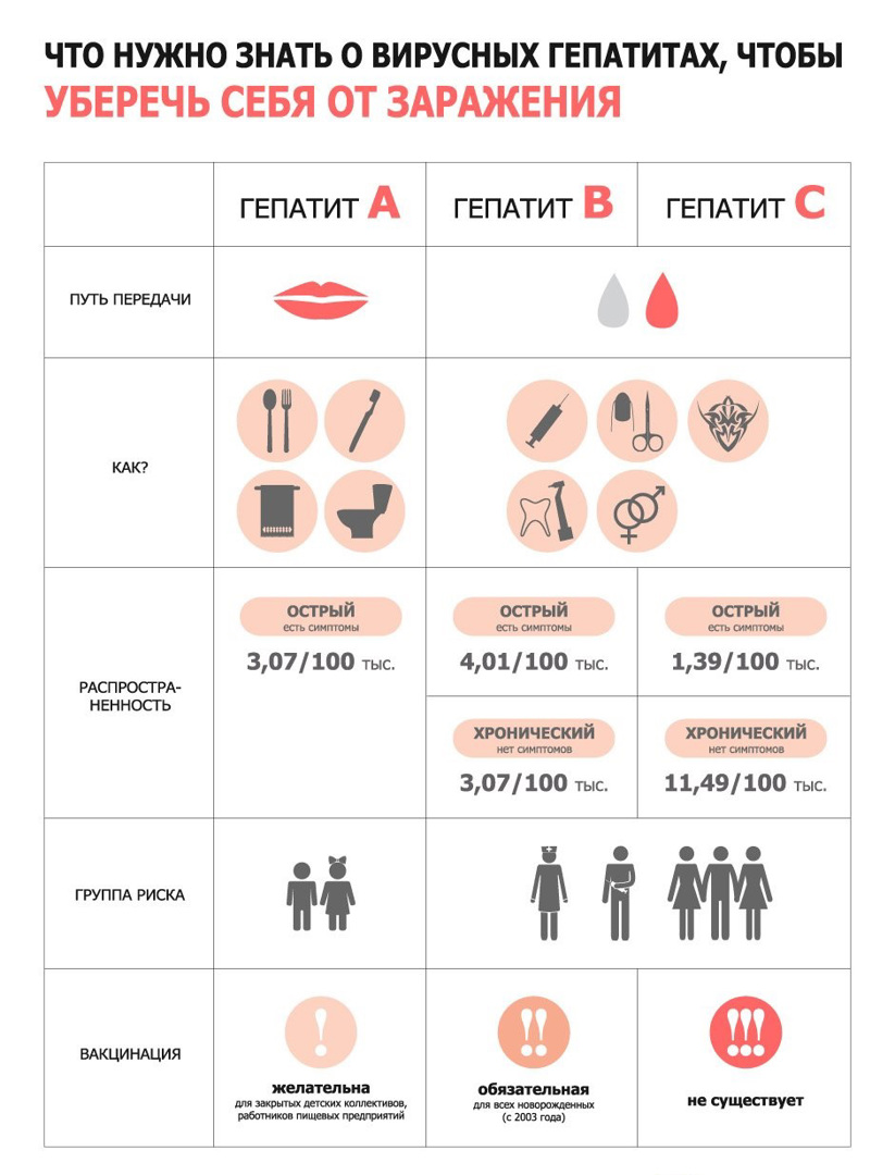 hepatitis2.jpg